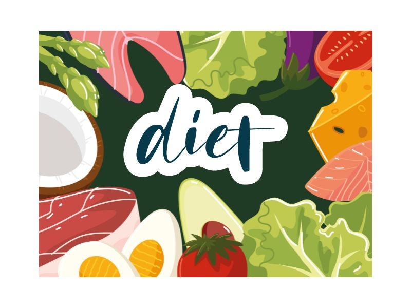 Uncovering the Truth About Your Diet: What You Need to Know